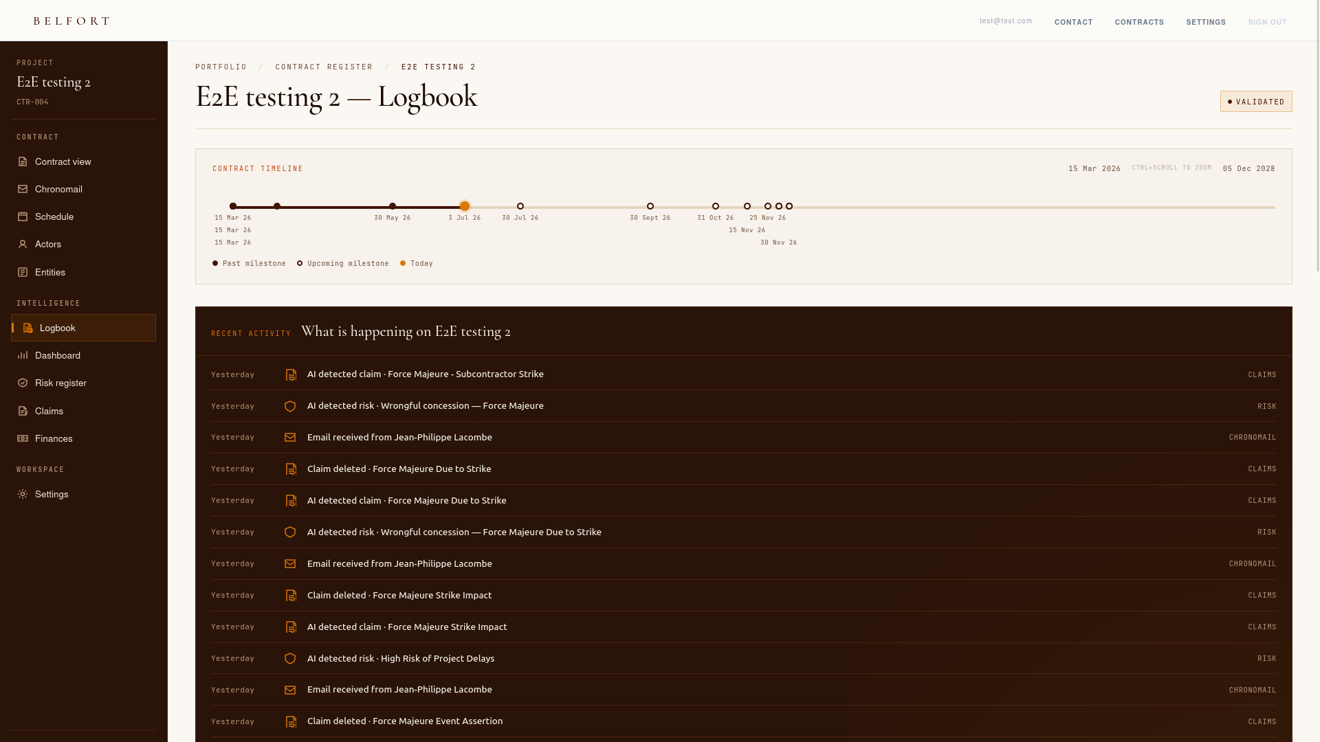 Contract logbook — timeline, milestones and recent activity